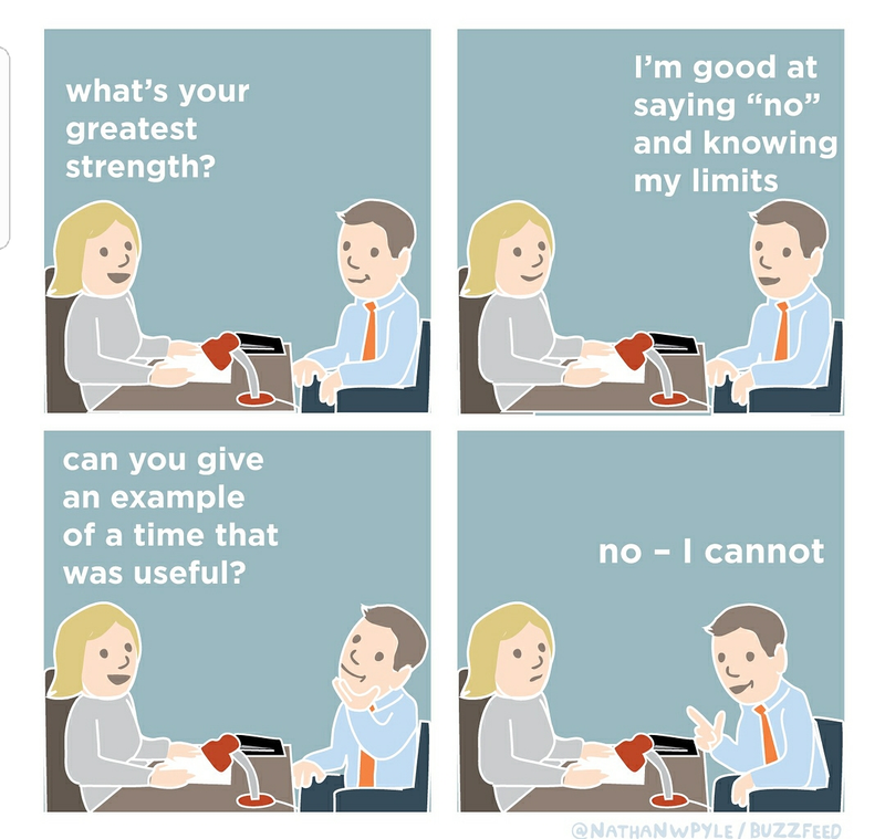 Illustration for article titled What time is it..?